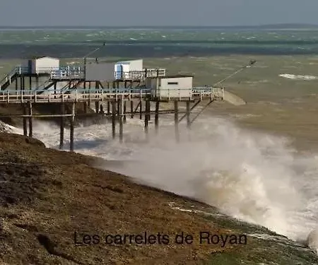 Entre Plage Et Marais Holiday home *